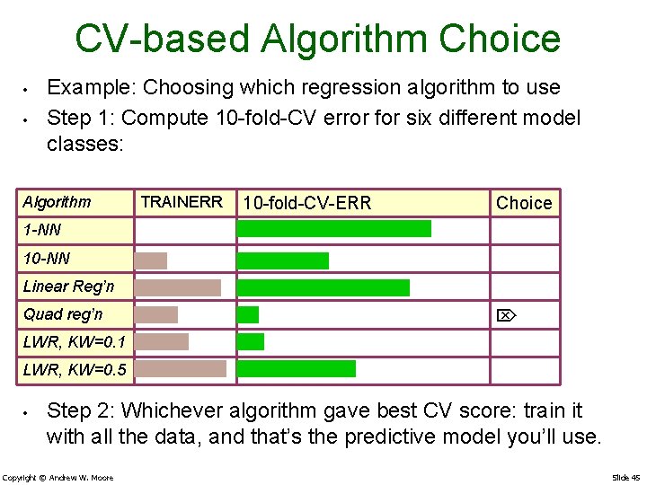 CV-based Algorithm Choice • • Example: Choosing which regression algorithm to use Step 1: