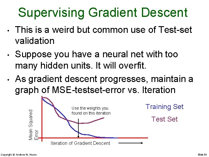 Supervising Gradient Descent • • Mean Squared Error • This is a weird but