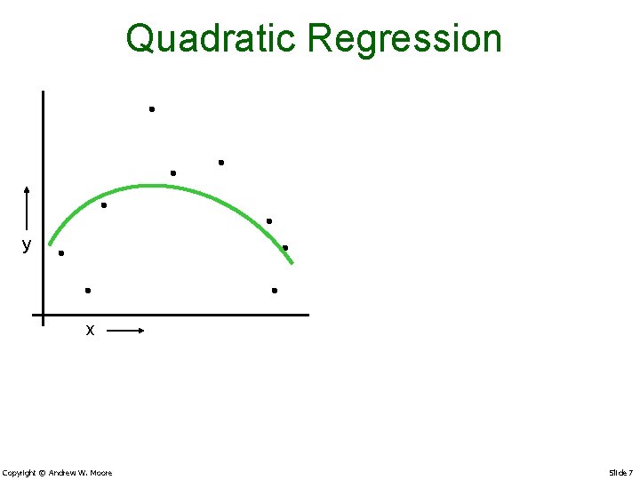 Quadratic Regression y x Copyright © Andrew W. Moore Slide 7 