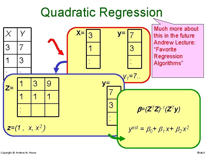 Quadratic Regression X Y X= 3 y= 7 3 7 1 3 : :