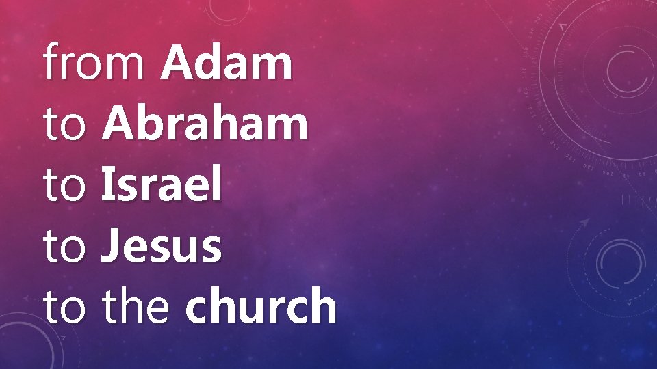 from Adam to Abraham to Israel to Jesus to the church 
