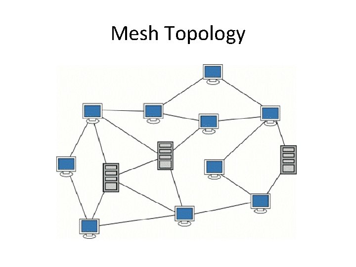 Mesh Topology 