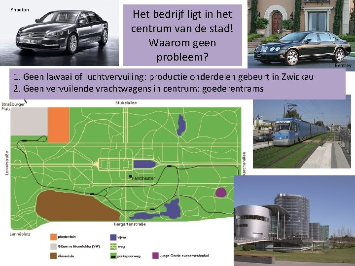 Phaeton Het bedrijf ligt in het centrum van de stad! Waarom geen probleem? 1.