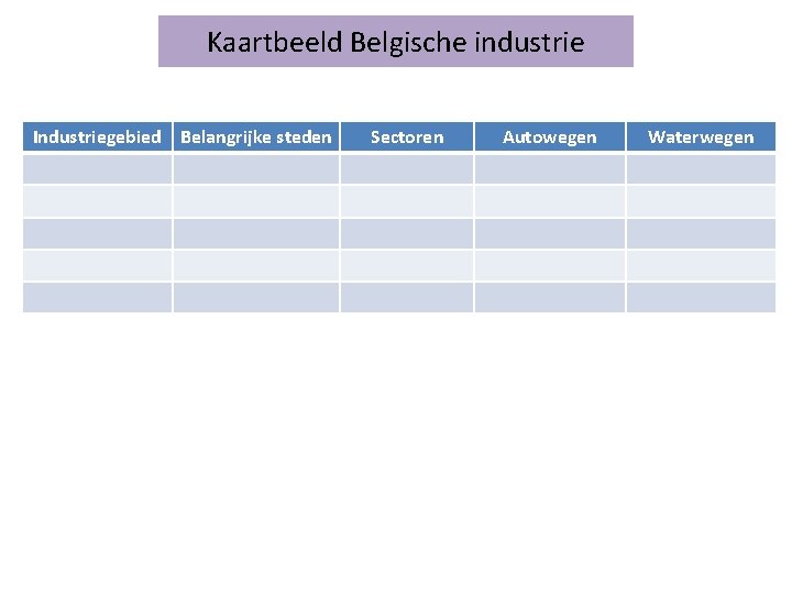 Kaartbeeld Belgische industrie Industriegebied Belangrijke steden Sectoren Autowegen Waterwegen 