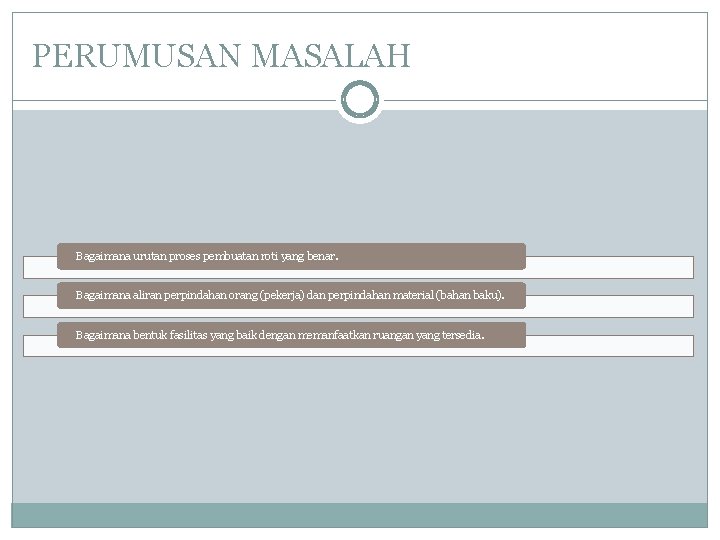 PERUMUSAN MASALAH Bagaimana urutan proses pembuatan roti yang benar. Bagaimana aliran perpindahan orang (pekerja)