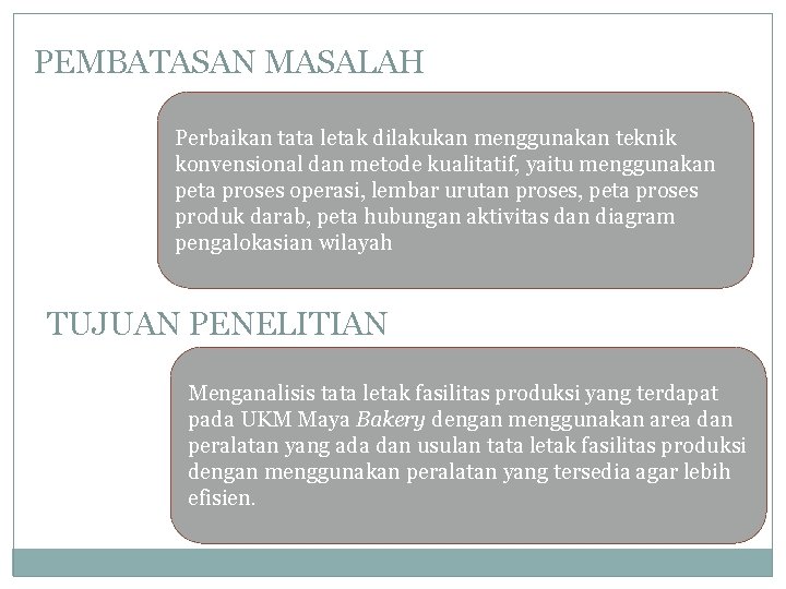 PEMBATASAN MASALAH Perbaikan tata letak dilakukan menggunakan teknik konvensional dan metode kualitatif, yaitu menggunakan