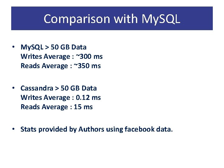 Comparison with My. SQL • My. SQL > 50 GB Data Writes Average :