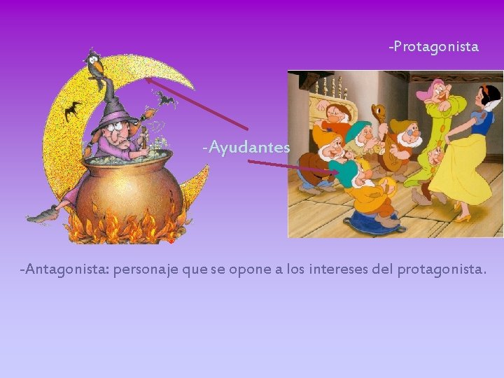 -Protagonista -Ayudantes -Antagonista: personaje que se opone a los intereses del protagonista. 