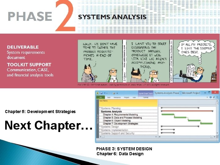 Chapter 5: Development Strategies Next Chapter… PHASE 3: SYSTEM DESIGN Chapter 6: Data Design Chapter 5: Development Strategies Next Chapter… PHASE 3: SYSTEM DESIGN Chapter 6: Data Design