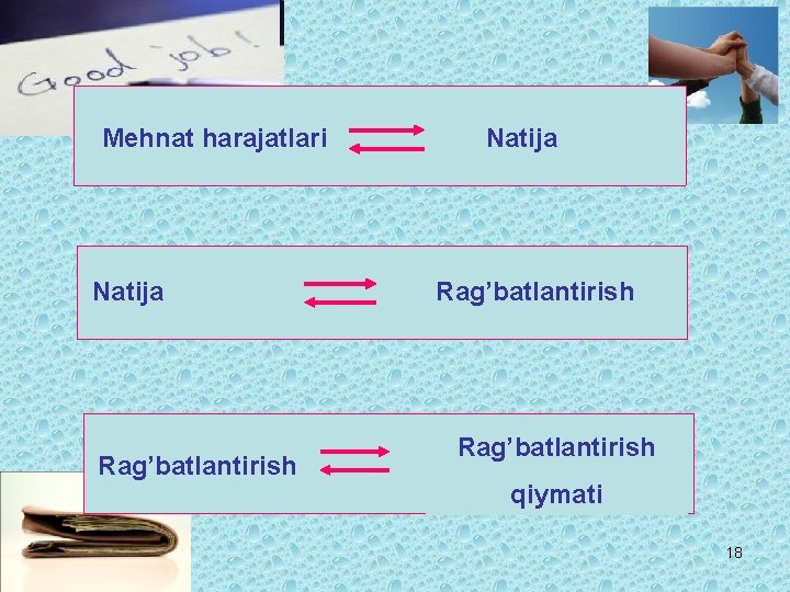 Mehnat harajatlari Natija Rag’batlantirish qiymati 18 