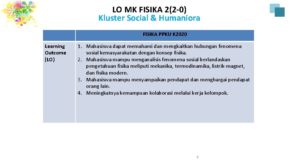 LO MK FISIKA 2(2 -0) Kluster Social & Humaniora FISIKA PPKU K 2020 Learning