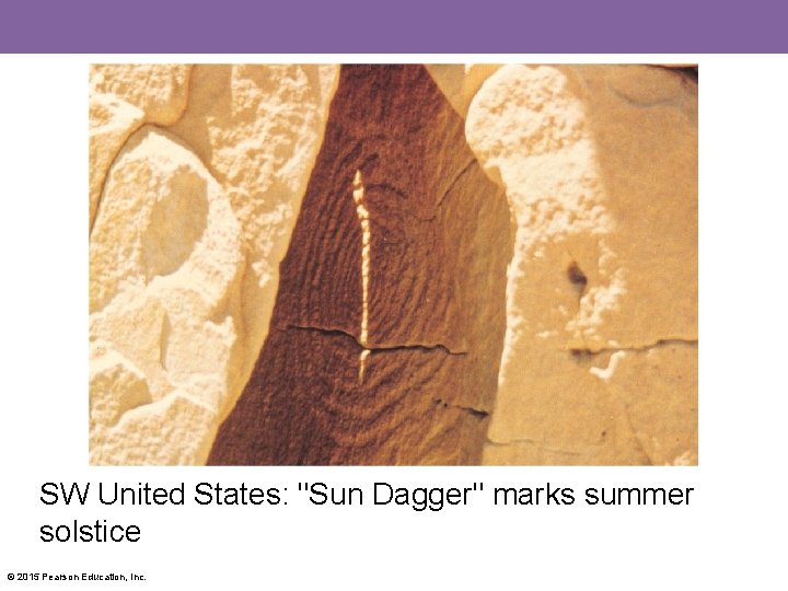 SW United States: "Sun Dagger" marks summer solstice © 2015 Pearson Education, Inc. 