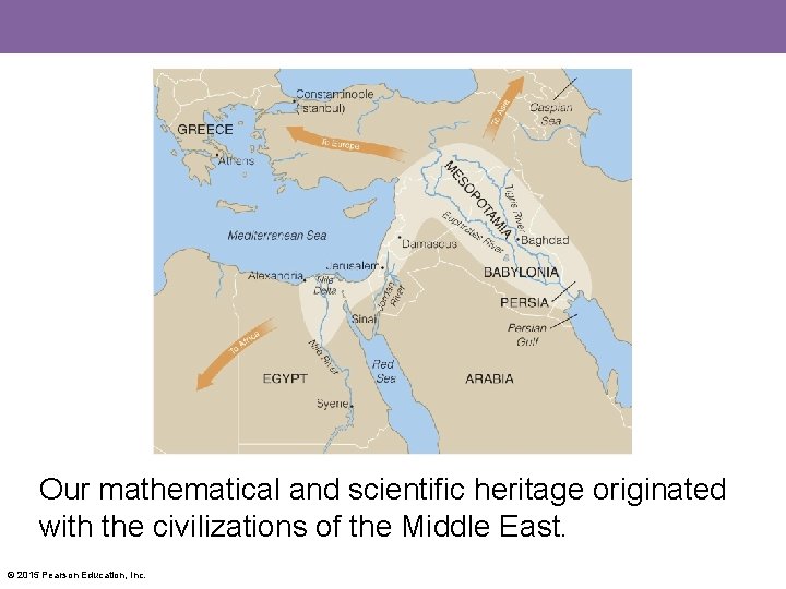 Our mathematical and scientific heritage originated with the civilizations of the Middle East. ©