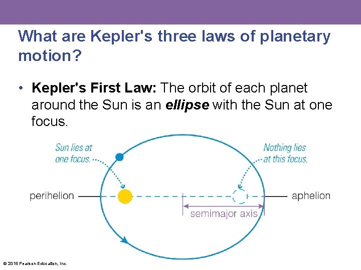 What are Kepler's three laws of planetary motion? • Kepler's First Law: The orbit