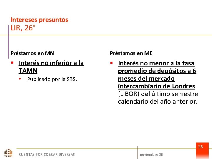 Intereses presuntos LIR, 26° Préstamos en MN Préstamos en ME § Interés no inferior