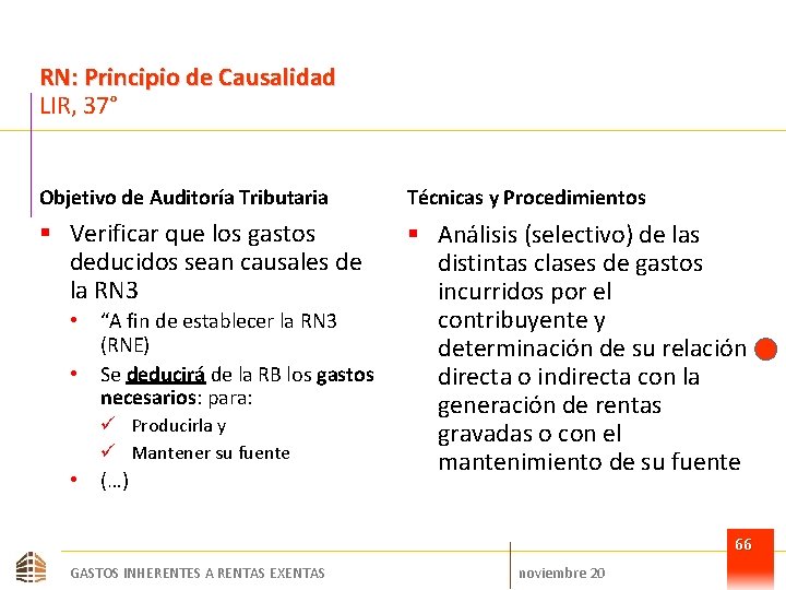 RN: Principio de Causalidad LIR, 37° Objetivo de Auditoría Tributaria Técnicas y Procedimientos §