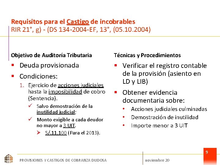 Requisitos para el Castigo de incobrables RIR 21°, g) - (DS 134 -2004 -EF,