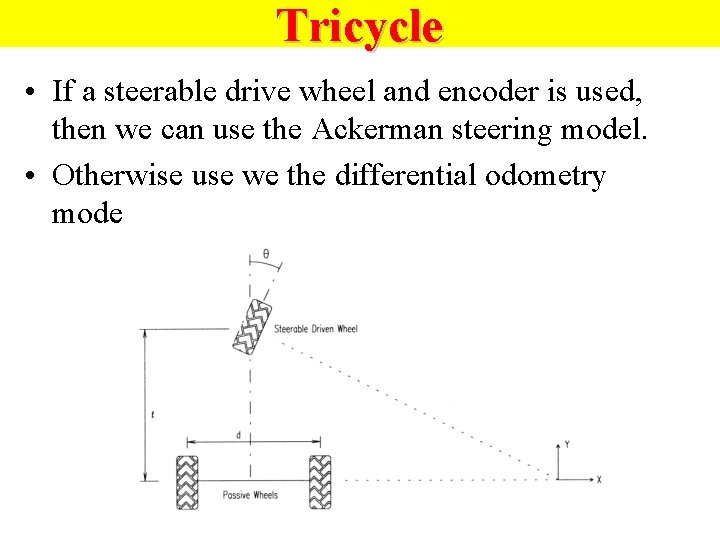 Tricycle • If a steerable drive wheel and encoder is used, then we can
