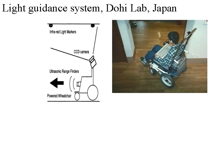 Light guidance system, Dohi Lab, Japan 