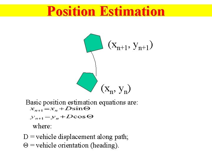 Position Estimation (xn+1, yn+1) (xn, yn) Basic position estimation equations are: where: D =