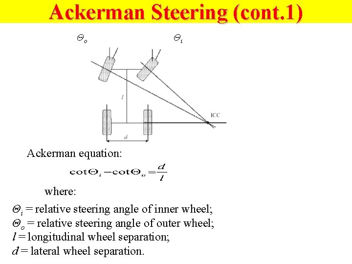 Ackerman Steering (cont. 1) Θo Θi Ackerman equation: where: Θi = relative steering angle