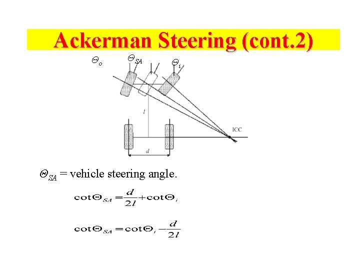 Ackerman Steering (cont. 2) Θo ΘSA Θi ΘSA = vehicle steering angle. 