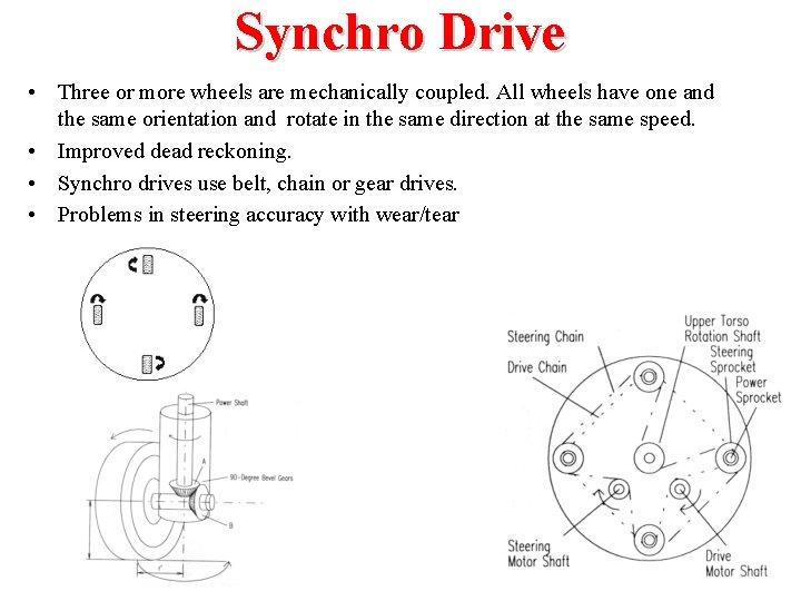 Synchro Drive • Three or more wheels are mechanically coupled. All wheels have one