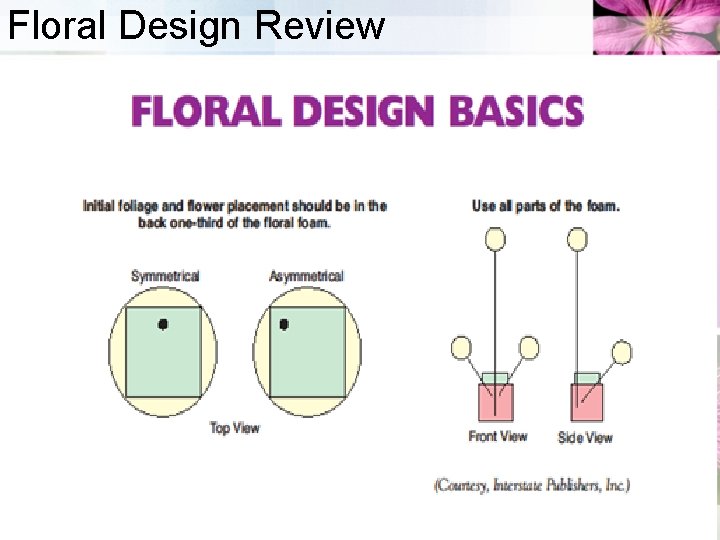 Floral Design Review 