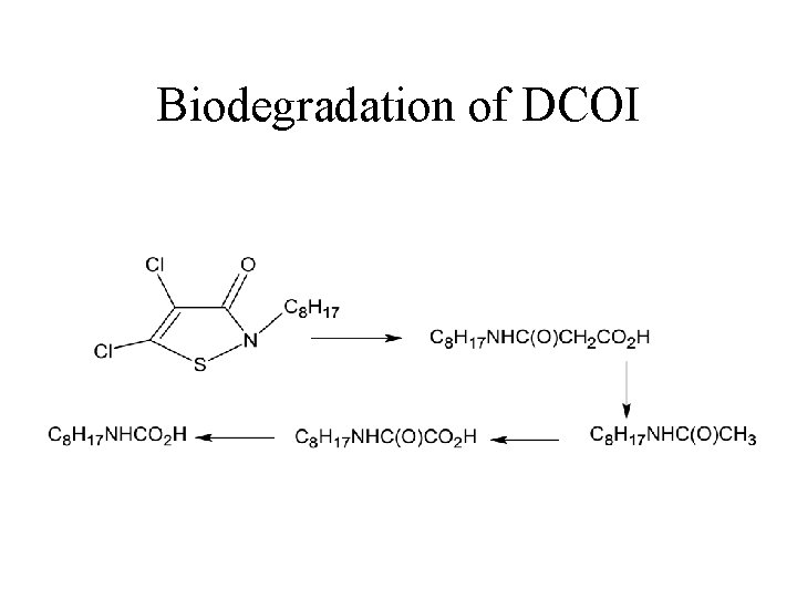Biodegradation of DCOI 