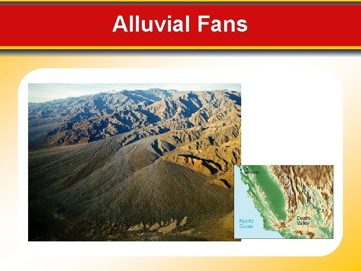 Alluvial Fans 