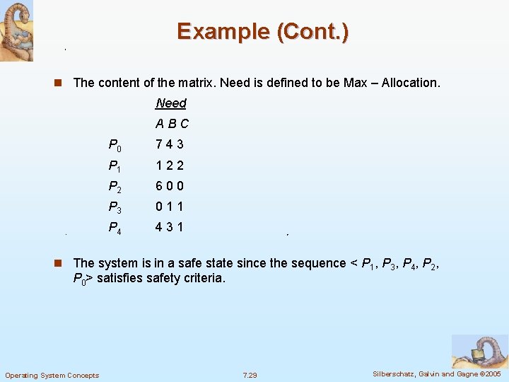 Example (Cont. ) n The content of the matrix. Need is defined to be