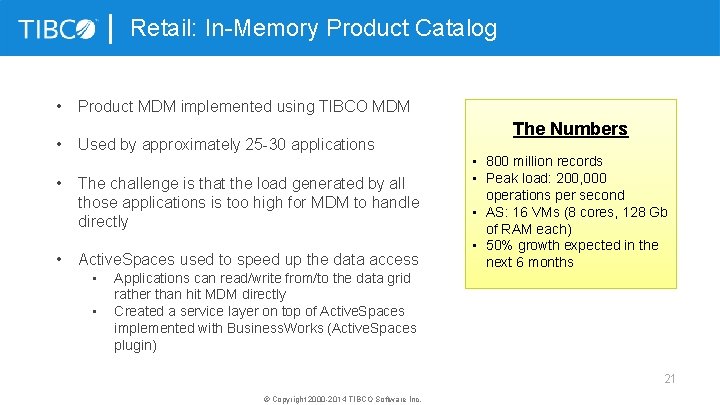 Retail: In-Memory Product Catalog • Product MDM implemented using TIBCO MDM • Used by