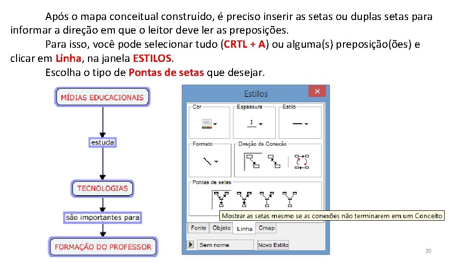 Após o mapa conceitual construído, é preciso inserir as setas ou duplas setas para