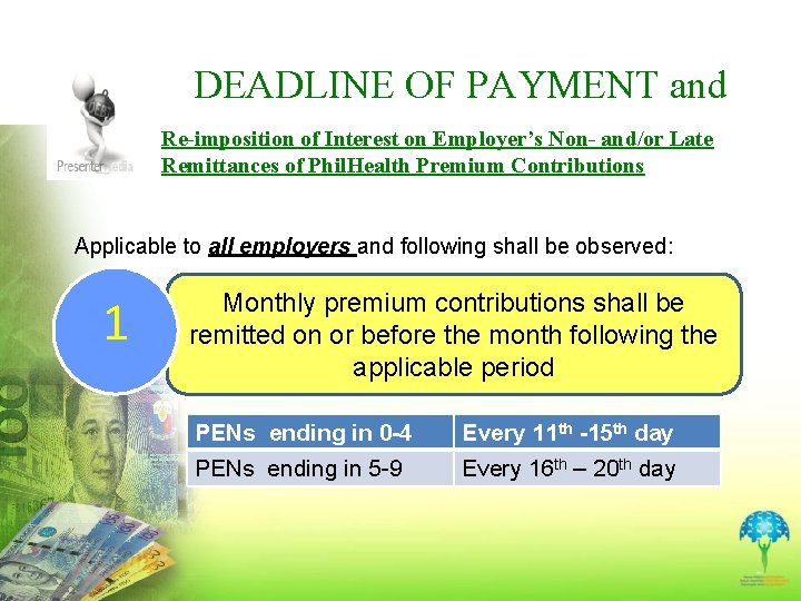 DEADLINE OF PAYMENT and Re-imposition of Interest on Employer’s Non- and/or Late Remittances of