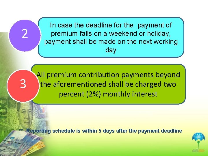 2 3 In case the deadline for the payment of premium falls on a