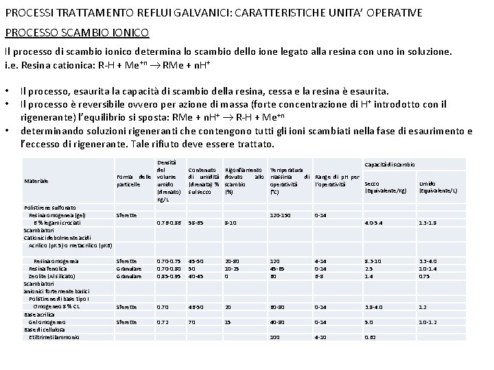 PROCESSI TRATTAMENTO REFLUI GALVANICI: CARATTERISTICHE UNITA’ OPERATIVE PROCESSO SCAMBIO IONICO Il processo di scambio