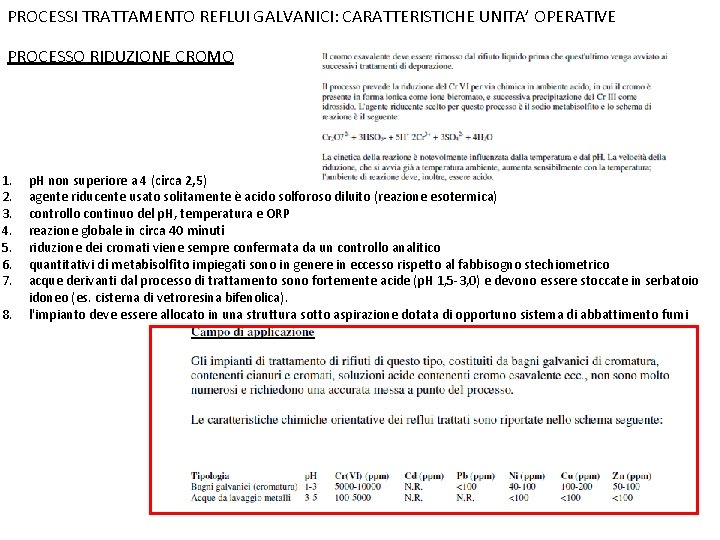 PROCESSI TRATTAMENTO REFLUI GALVANICI: CARATTERISTICHE UNITA’ OPERATIVE PROCESSO RIDUZIONE CROMO 1. 2. 3. 4.