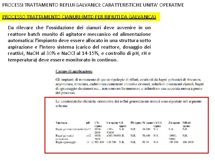 PROCESSI TRATTAMENTO REFLUI GALVANICI: CARATTERISTICHE UNITA’ OPERATIVE PROCESSO TRATTAMENTO CIANURI (MTD PER RIFIUTI DA
