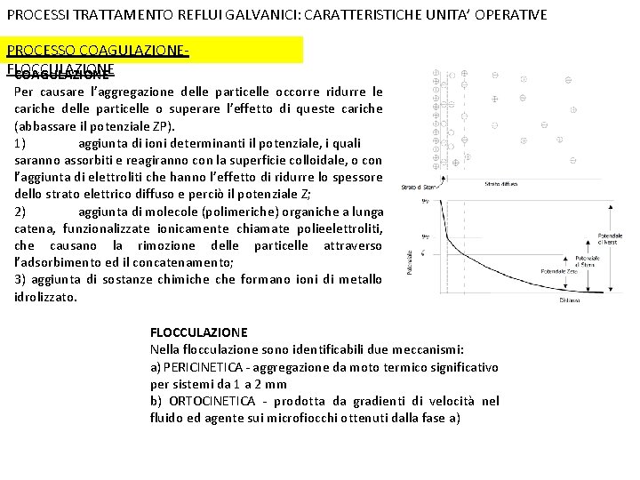 PROCESSI TRATTAMENTO REFLUI GALVANICI: CARATTERISTICHE UNITA’ OPERATIVE PROCESSO COAGULAZIONEFLOCCULAZIONE COAGULAZIONE Per causare l’aggregazione delle