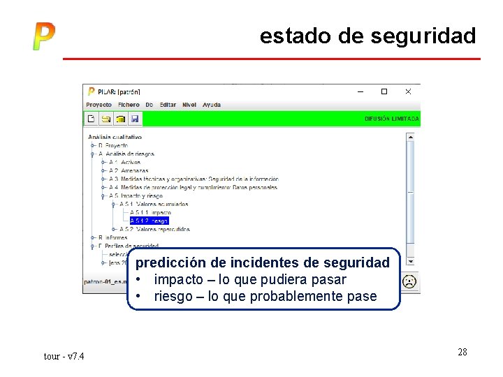 estado de seguridad predicción de incidentes de seguridad • impacto – lo que pudiera