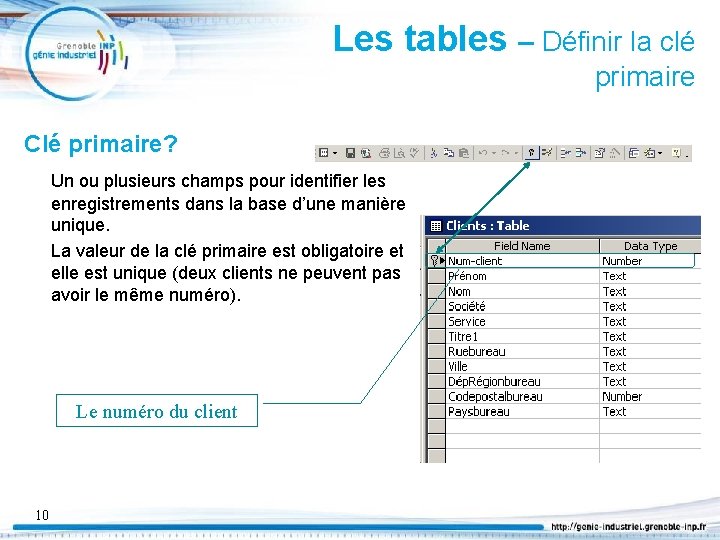 Les tables – Définir la clé primaire Clé primaire? Un ou plusieurs champs pour