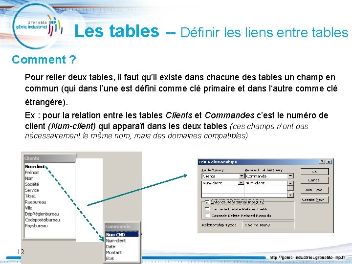 Les tables -- Définir les liens entre tables Comment ? Pour relier deux tables,