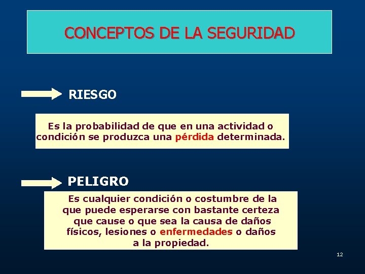 CONCEPTOS DE LA SEGURIDAD RIESGO Es la probabilidad de que en una actividad o
