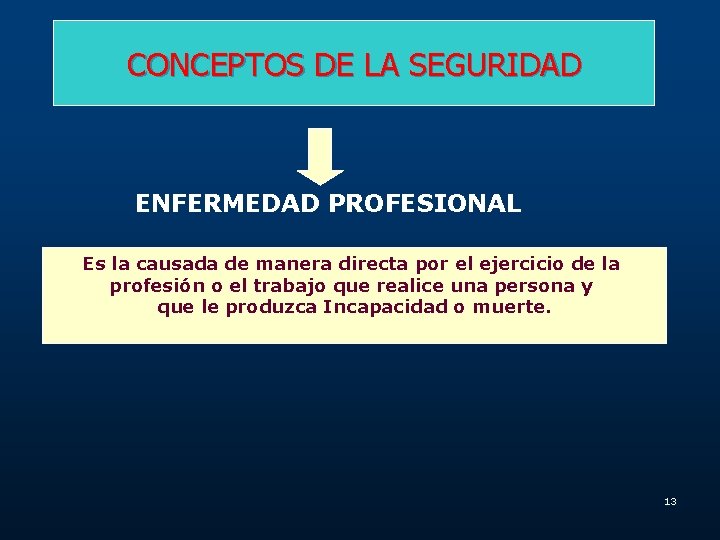 CONCEPTOS DE LA SEGURIDAD ENFERMEDAD PROFESIONAL Es la causada de manera directa por el