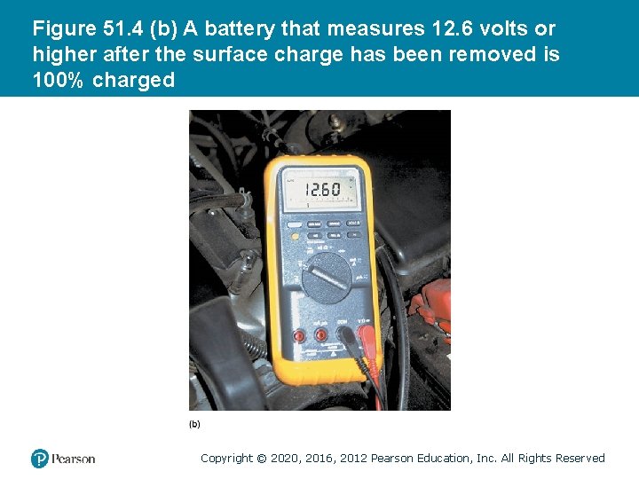 Figure 51. 4 (b) A battery that measures 12. 6 volts or higher after