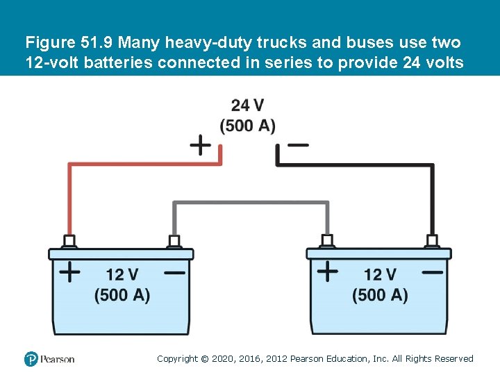 Figure 51. 9 Many heavy-duty trucks and buses use two 12 -volt batteries connected