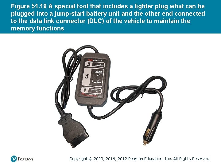 Figure 51. 19 A special tool that includes a lighter plug what can be