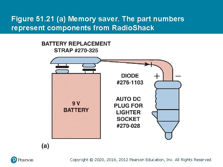 Figure 51. 21 (a) Memory saver. The part numbers represent components from Radio. Shack