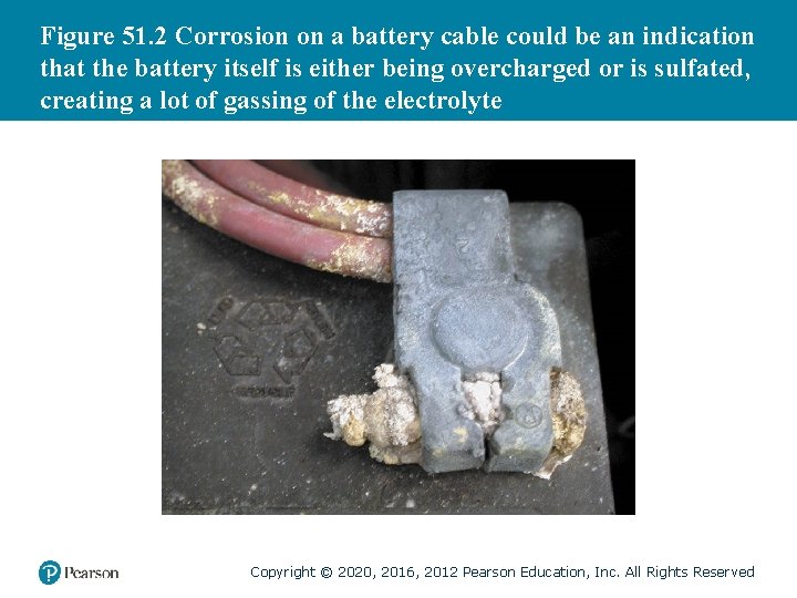 Figure 51. 2 Corrosion on a battery cable could be an indication that the