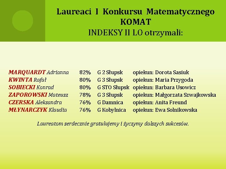 Laureaci I Konkursu Matematycznego KOMAT INDEKSY II LO otrzymali: MARQUARDT Adrianna KWINTA Rafał SOBIECKI